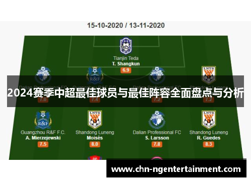 2024赛季中超最佳球员与最佳阵容全面盘点与分析