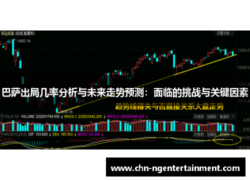 巴萨出局几率分析与未来走势预测：面临的挑战与关键因素