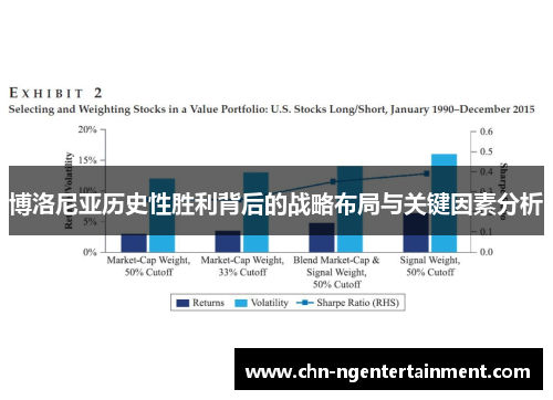 博洛尼亚历史性胜利背后的战略布局与关键因素分析