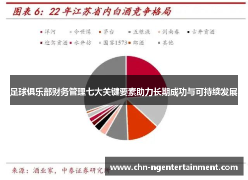 足球俱乐部财务管理七大关键要素助力长期成功与可持续发展