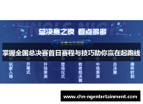 掌握全国总决赛首日赛程与技巧助你赢在起跑线