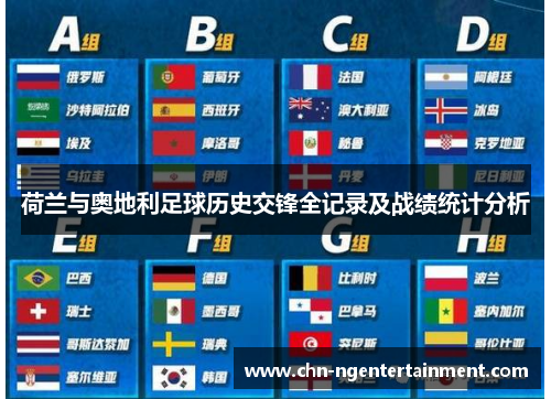 荷兰与奥地利足球历史交锋全记录及战绩统计分析