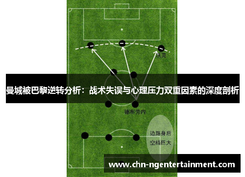 曼城被巴黎逆转分析：战术失误与心理压力双重因素的深度剖析