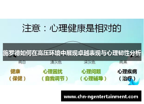 施罗德如何在高压环境中展现卓越表现与心理韧性分析