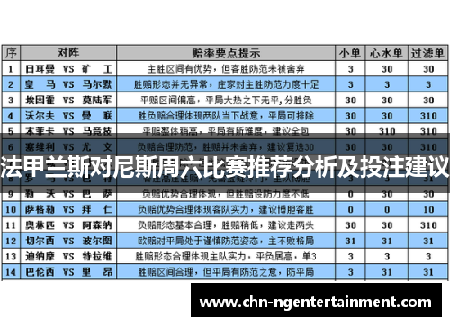 法甲兰斯对尼斯周六比赛推荐分析及投注建议