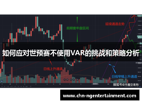 如何应对世预赛不使用VAR的挑战和策略分析