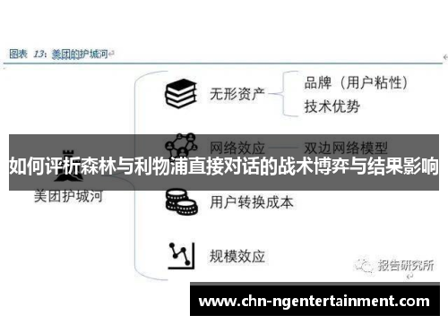 如何评析森林与利物浦直接对话的战术博弈与结果影响