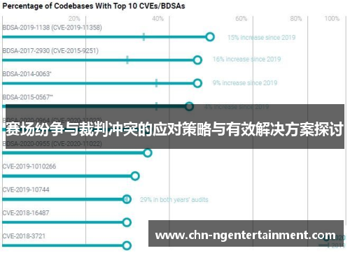 赛场纷争与裁判冲突的应对策略与有效解决方案探讨
