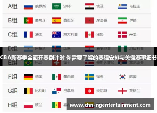 CBA新赛季全面开赛倒计时 你需要了解的赛程安排与关键赛事细节