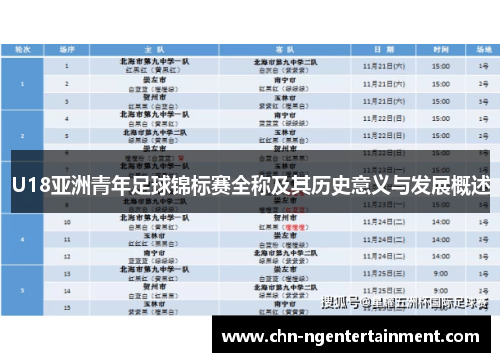 U18亚洲青年足球锦标赛全称及其历史意义与发展概述 U18亚洲青年足球锦标赛全称及其历史意义与发展概述