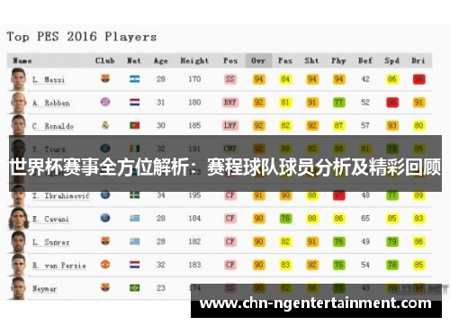 世界杯赛事全方位解析：赛程球队球员分析及精彩回顾