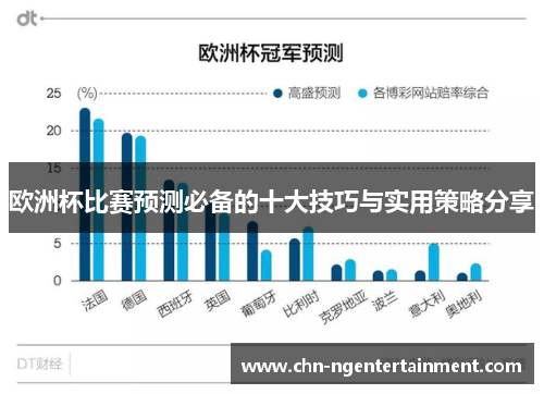 欧洲杯比赛预测必备的十大技巧与实用策略分享