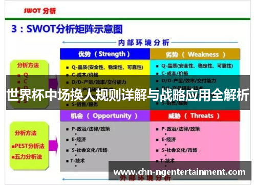 世界杯中场换人规则详解与战略应用全解析