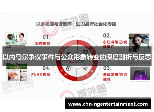 以内马尔争议事件与公众形象转变的深度剖析与反思 以内马尔争议事件与公众形象转变的深度剖析与反思