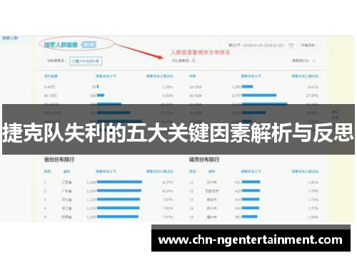 捷克队失利的五大关键因素解析与反思