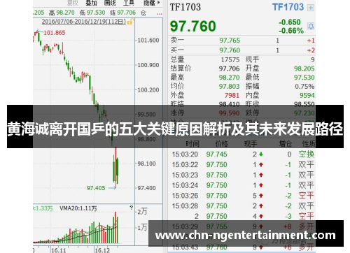 黄海诚离开国乒的五大关键原因解析及其未来发展路径 黄海诚离开国乒的五大关键原因解析及其未来发展路径