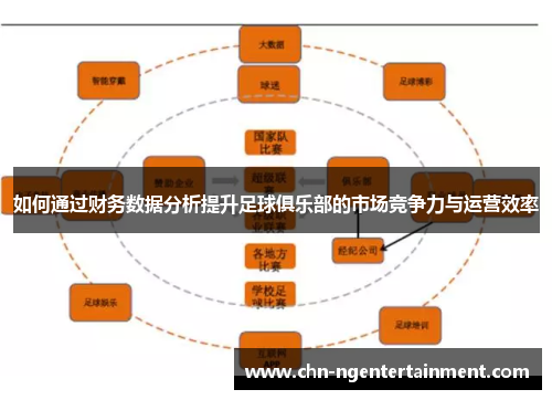 如何通过财务数据分析提升足球俱乐部的市场竞争力与运营效率 如何通过财务数据分析提升足球俱乐部的市场竞争力与运营效率
