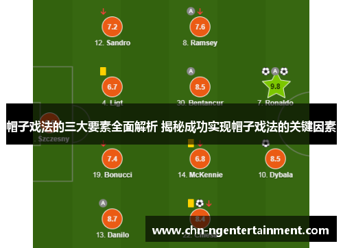 帽子戏法的三大要素全面解析 揭秘成功实现帽子戏法的关键因素