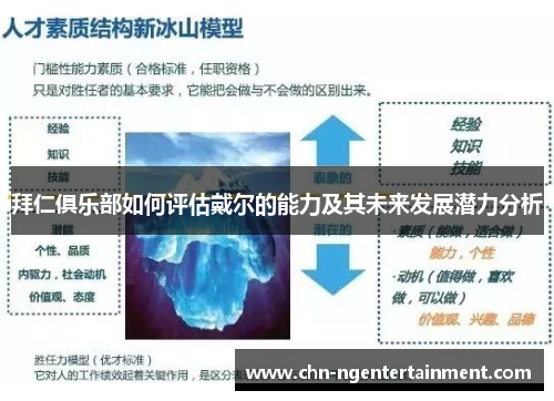 拜仁俱乐部如何评估戴尔的能力及其未来发展潜力分析