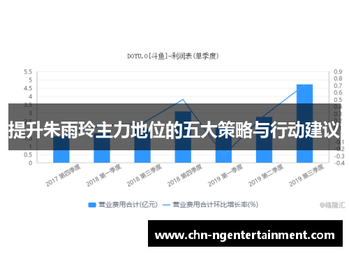 提升朱雨玲主力地位的五大策略与行动建议
