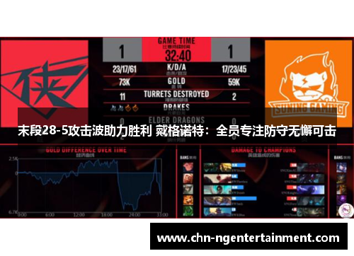 末段28-5攻击波助力胜利 戴格诺特:全员专注防守无懈可击 末段28-5攻击波助力胜利 戴格诺特:全员专注防守无懈可击