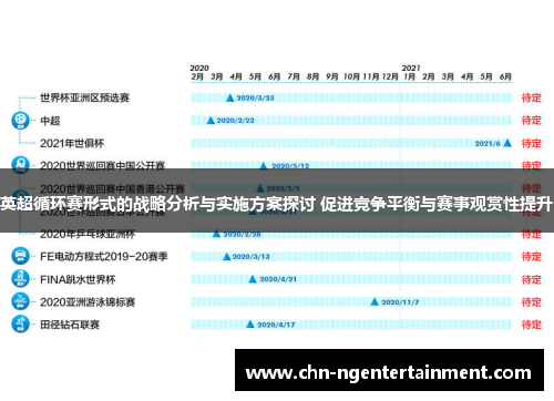 英超循环赛形式的战略分析与实施方案探讨 促进竞争平衡与赛事观赏性提升