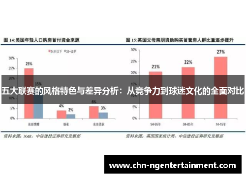 五大联赛的风格特色与差异分析：从竞争力到球迷文化的全面对比
