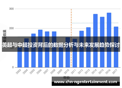 英超与中超投资背后的数据分析与未来发展趋势探讨