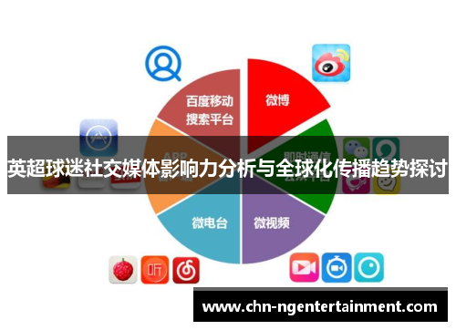 英超球迷社交媒体影响力分析与全球化传播趋势探讨