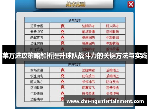 莱万进攻策略解析提升球队战斗力的关键方法与实践