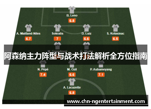 阿森纳主力阵型与战术打法解析全方位指南 阿森纳主力阵型与战术打法解析全方位指南